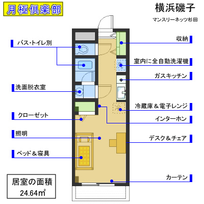 横浜磯子　間取り