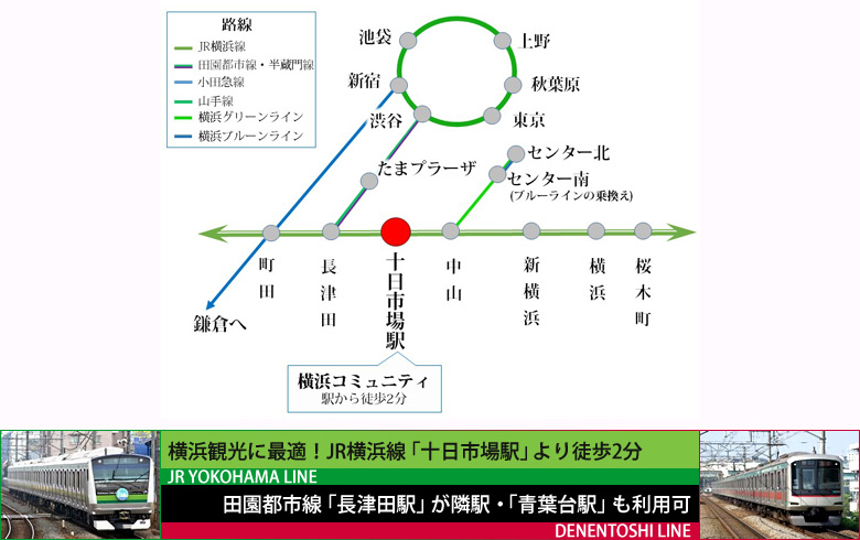 十日市場　路線図