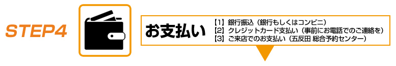 ご利用の流れ　STEP4