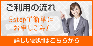 マンスリーマンション　ご利用の流れ